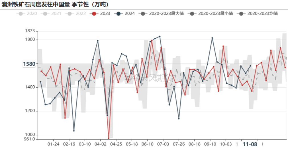 铁矿：梦醒时分  第27张