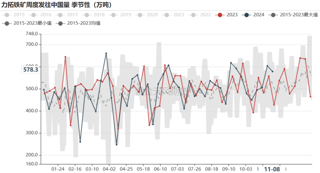 铁矿：梦醒时分  第30张