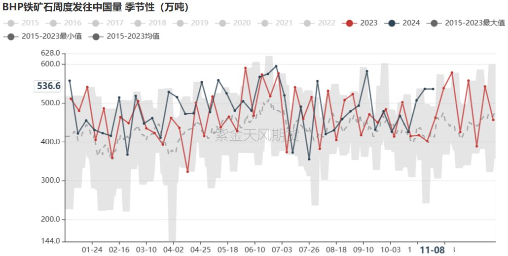 铁矿：梦醒时分  第32张