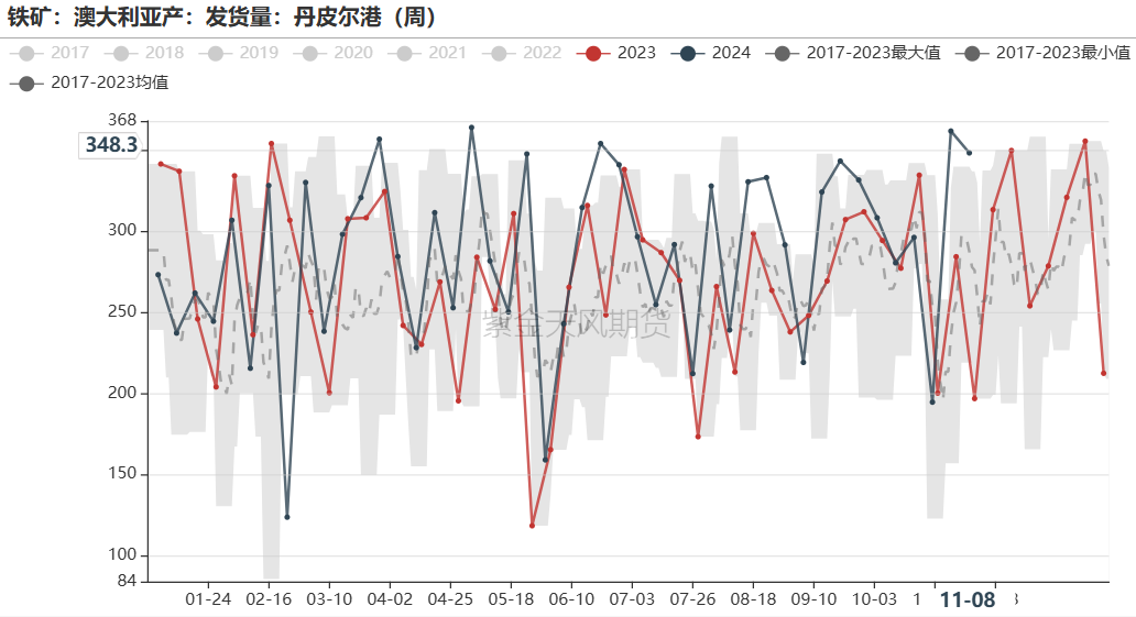 铁矿：梦醒时分  第36张