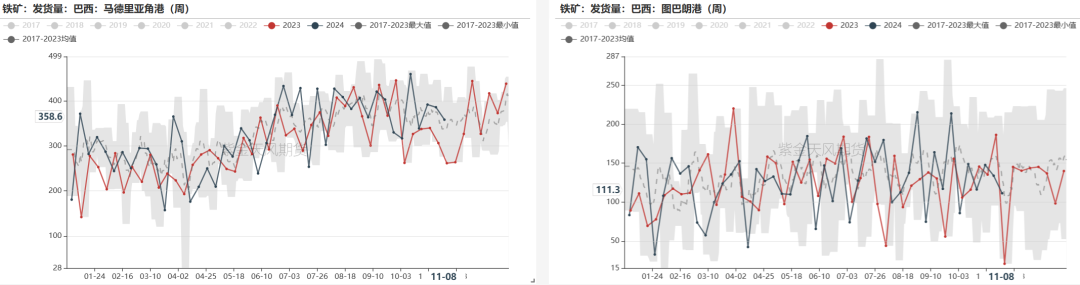 铁矿：梦醒时分  第42张