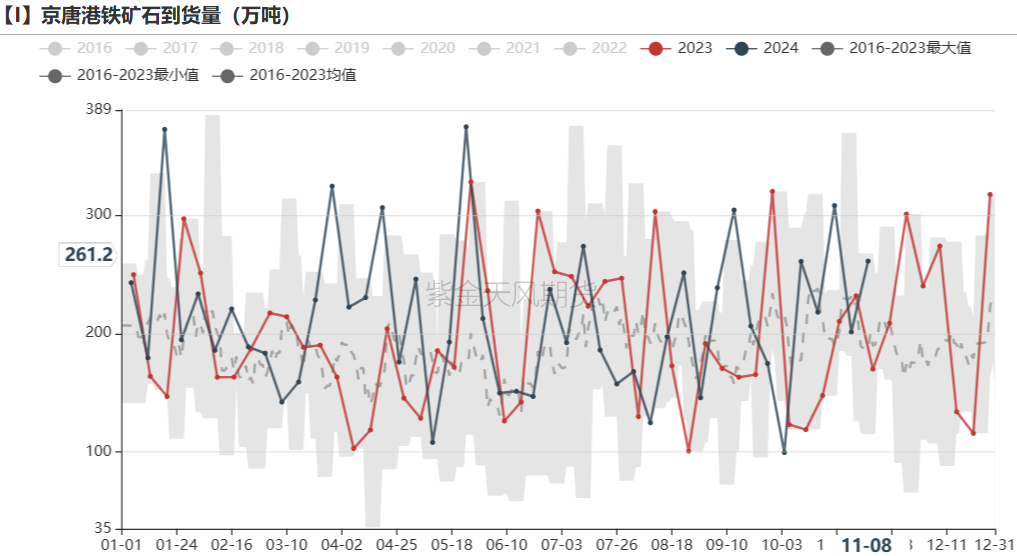 铁矿：梦醒时分  第46张