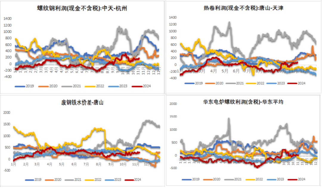 铁矿：梦醒时分  第50张