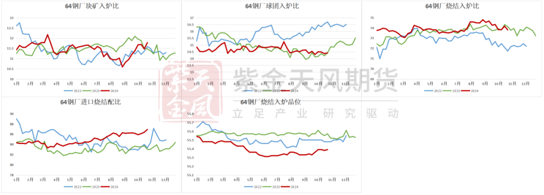 铁矿：梦醒时分  第52张