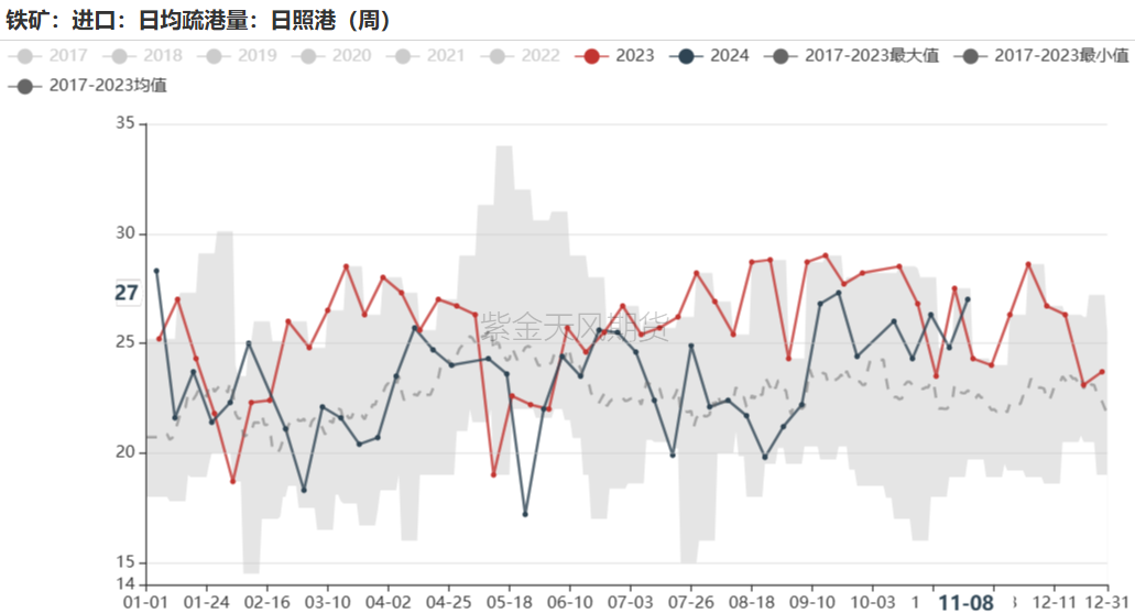 铁矿：梦醒时分  第56张