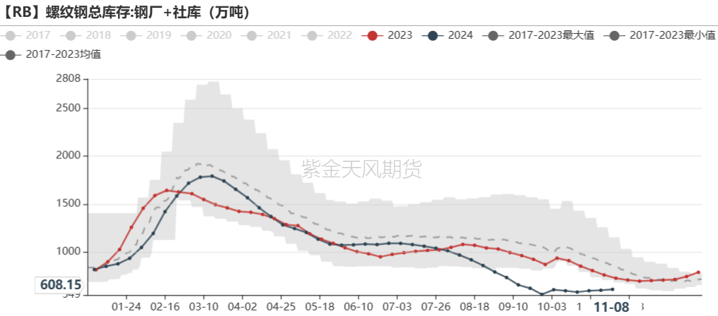 铁矿：梦醒时分  第63张