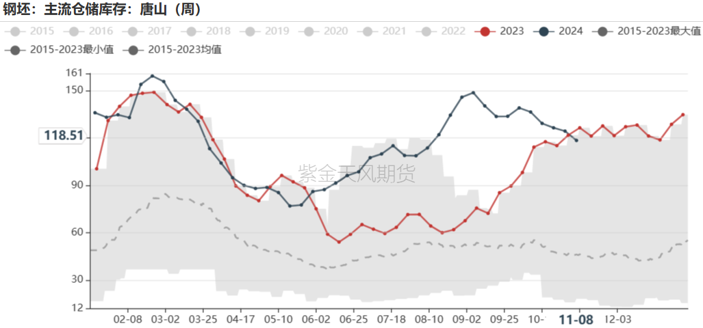 铁矿：梦醒时分  第64张