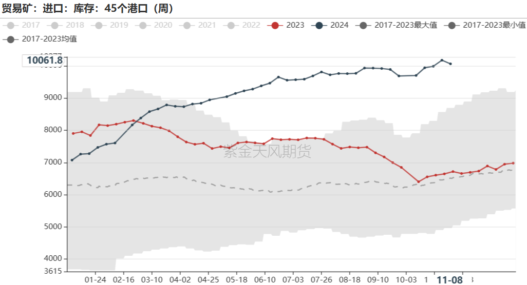 铁矿：梦醒时分  第71张