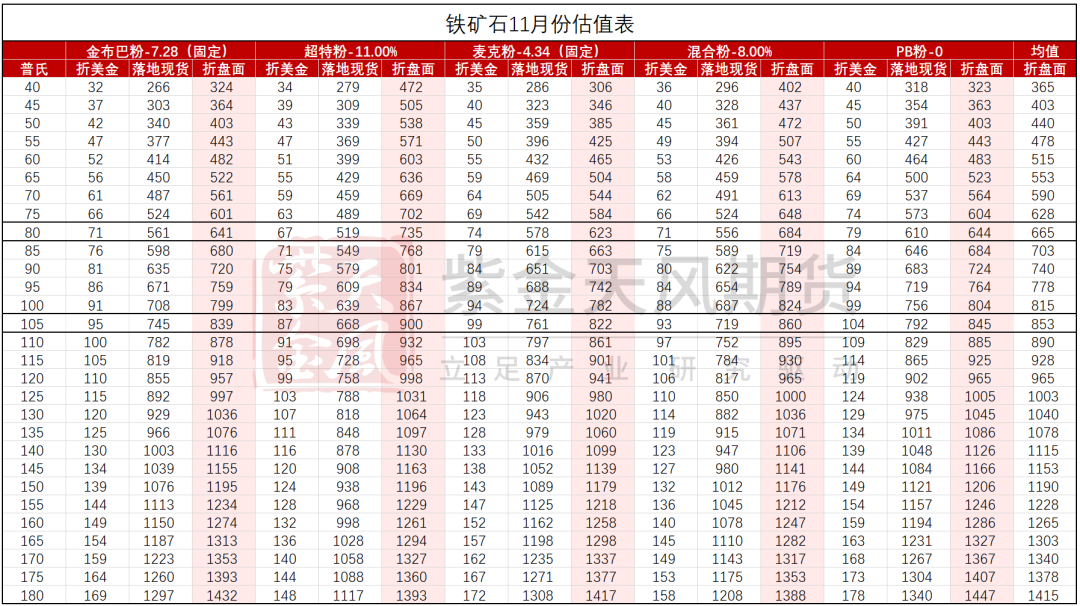 铁矿：梦醒时分  第87张