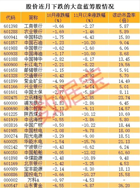 14：19涨停，14：20跌停，高位股大震荡  第10张