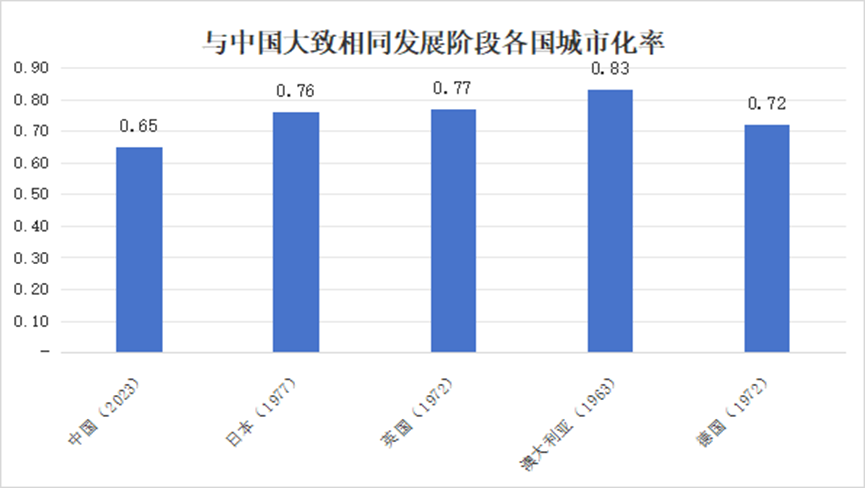 刘世锦：短期刺激措施有必要但也有代价，是为结构性改革赢得时间和空间