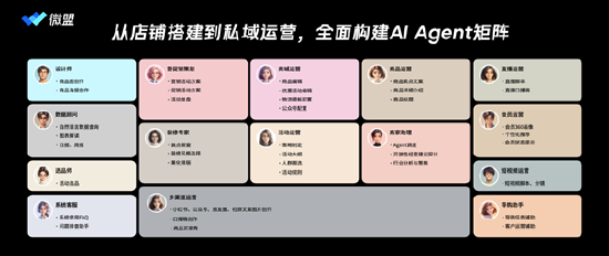 腾讯Q3财报营销业务增长强劲，微盟开盘大涨20%