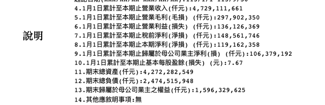 鸿海三季度营收创新高，预计明年AI服务器在服务器营收占比超五成