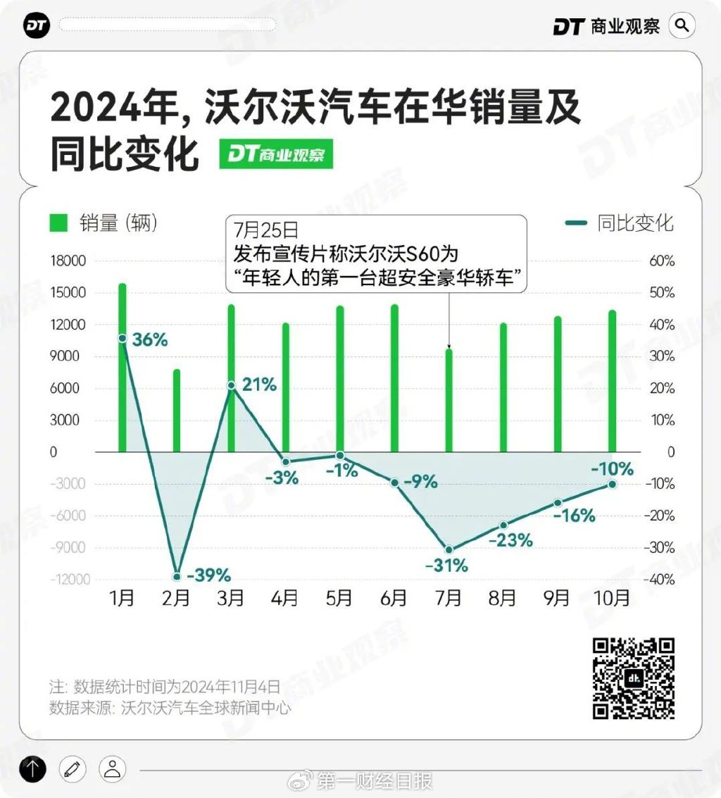 月薪几万，才配拥有“年轻人的第一台车”？  第12张