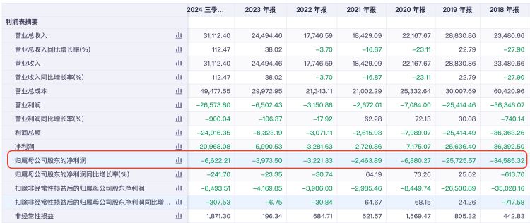 再次挂牌！琏升科技拟1684万元转让全资子公司股权及商标，多年净利亏损  第2张