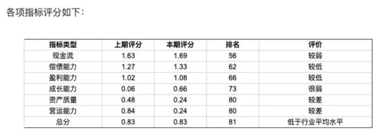 黑芝麻保壳成功，背后“两大家族”权力更迭！  第10张