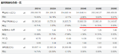 新增“投资利器”！全市场首只“创业板人工智能ETF”花落华宝基金，机构：科技或处于新一轮向上大周期  第8张