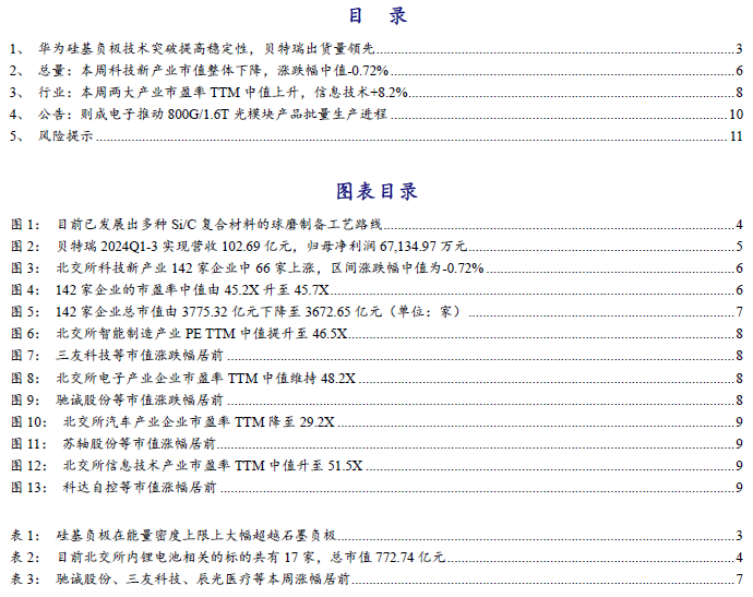 【开源科技新产业】华为硅基负极技术突破，贝特瑞出货量领先，本周科技新产业市值整体下降No.44  第2张