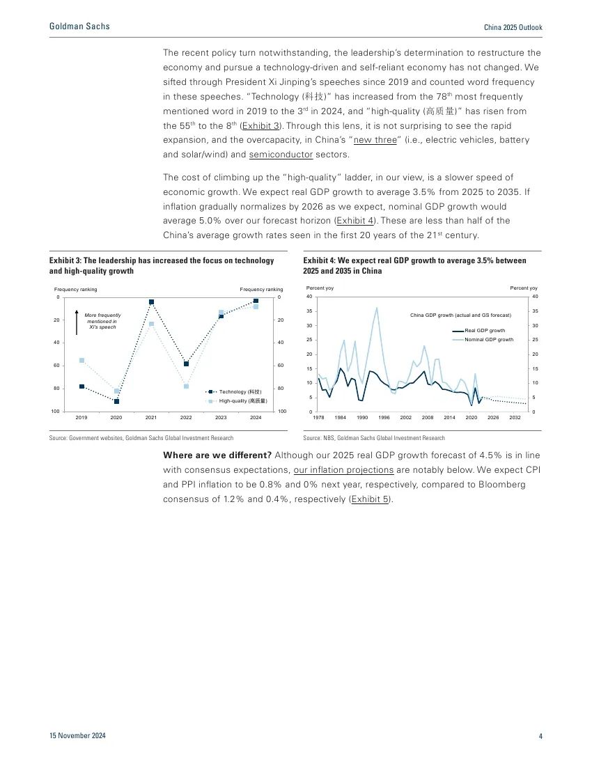高盛：中国2025年展望-逆风而上  第17张