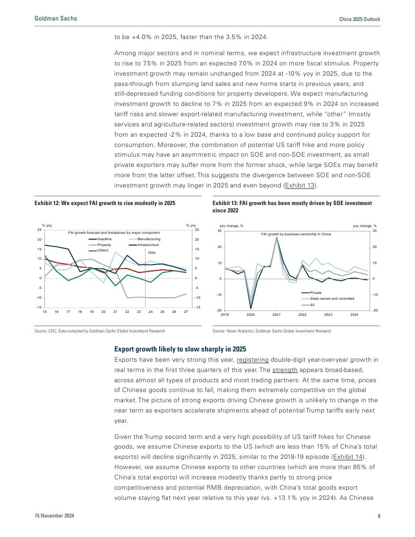 高盛：中国2025年展望-逆风而上  第22张