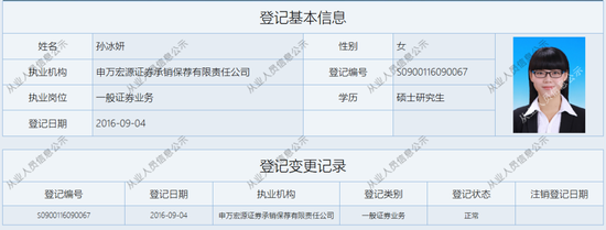 未勤勉尽责！申万宏源投行被点名，涉及“瑞丰达”举牌的这家新三板企业  第4张