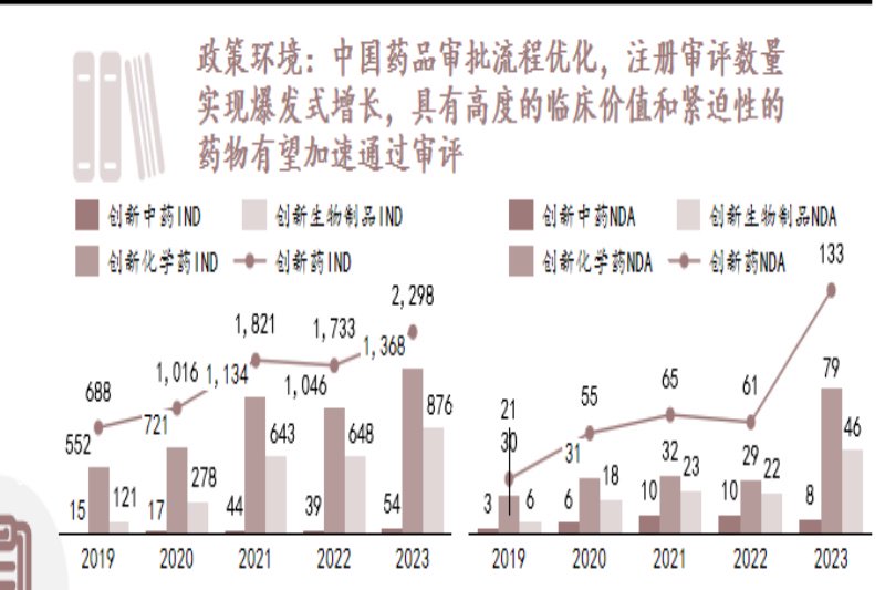 头豹研究院医疗行业资深分析师荆婧：医药企业承压前行  第5张