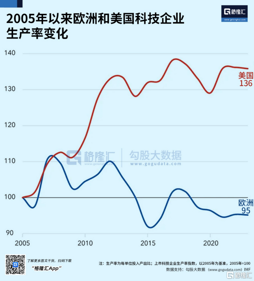 强大无匹的欧洲，缘何衰落至此？  第7张