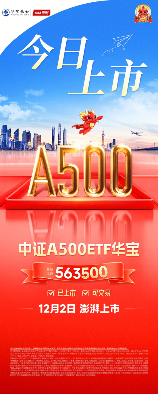 “好运A500”中证A500ETF华宝（563500）上市交易，15分钟成交额突破3亿元，高居同类第一！  第2张