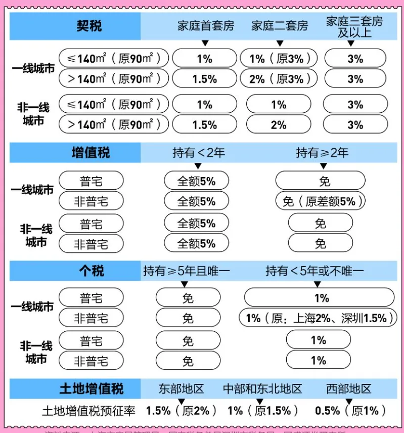 疯狂排队！有人立省30万元，“比上班来钱快”