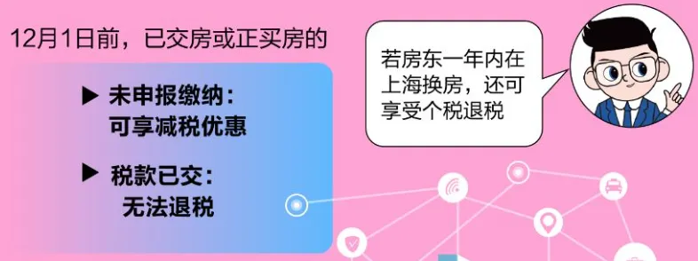 疯狂排队！有人立省30万元，“比上班来钱快”  第2张