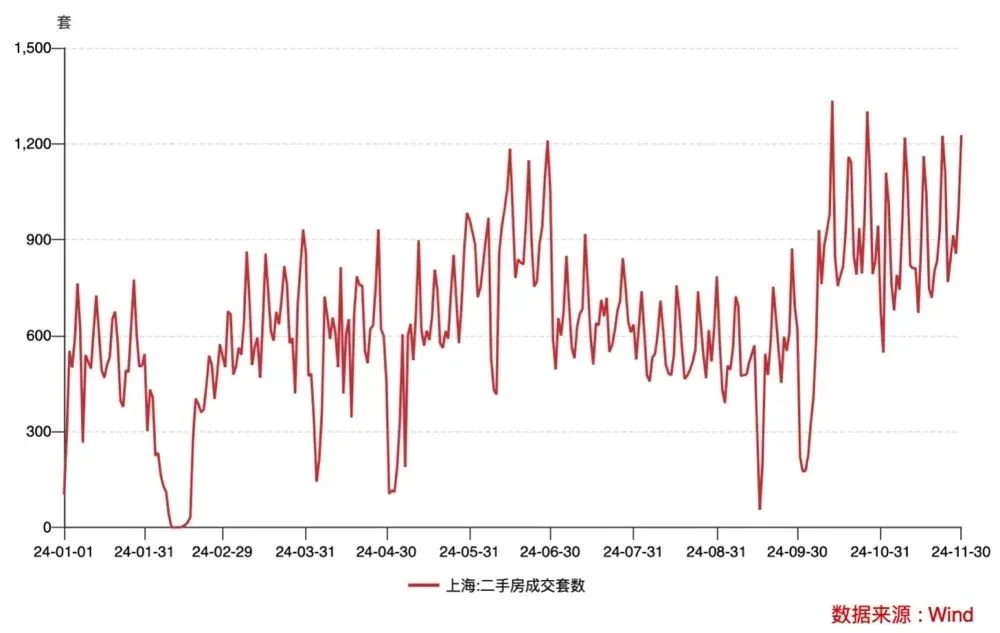 疯狂排队！有人立省30万元，“比上班来钱快”  第7张