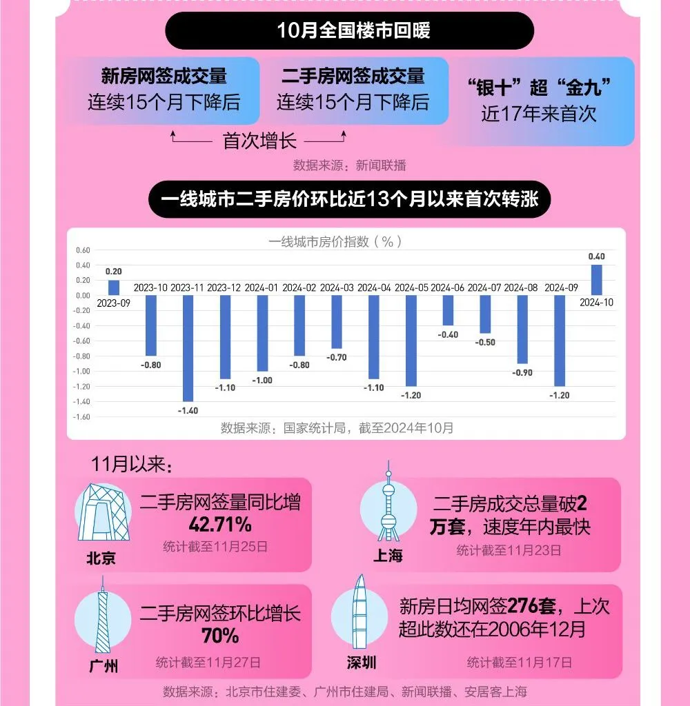 疯狂排队！有人立省30万元，“比上班来钱快”  第8张