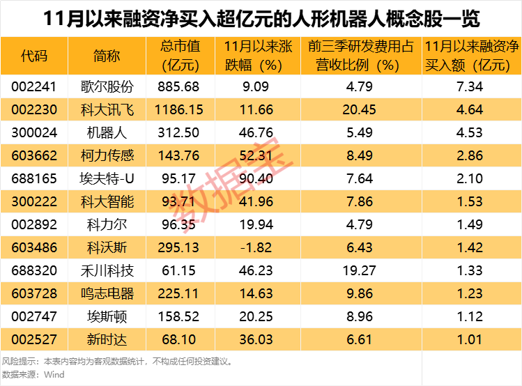 超547万手，AI营销龙头，资金大买！海南股，涨停潮，原因曝光  第5张