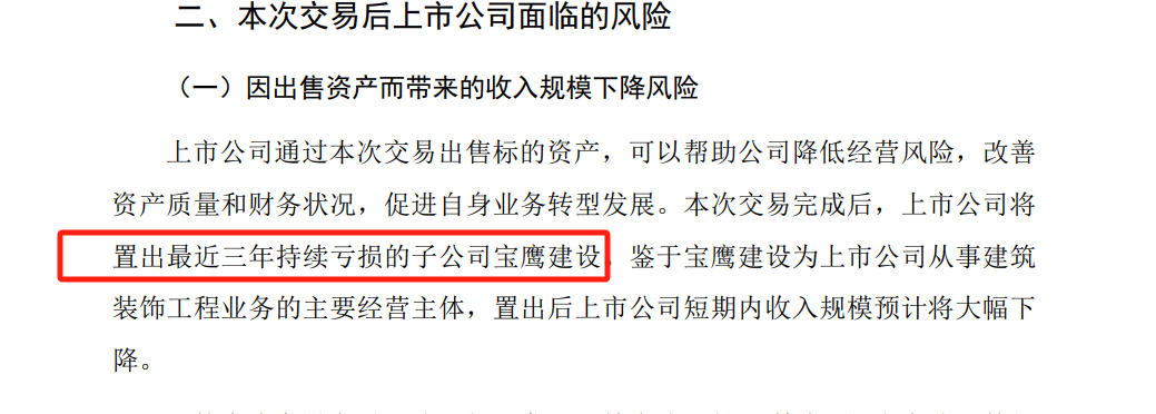 三年累亏48亿！负债率98.8%！一上市家居企业卖“子”求生  第2张