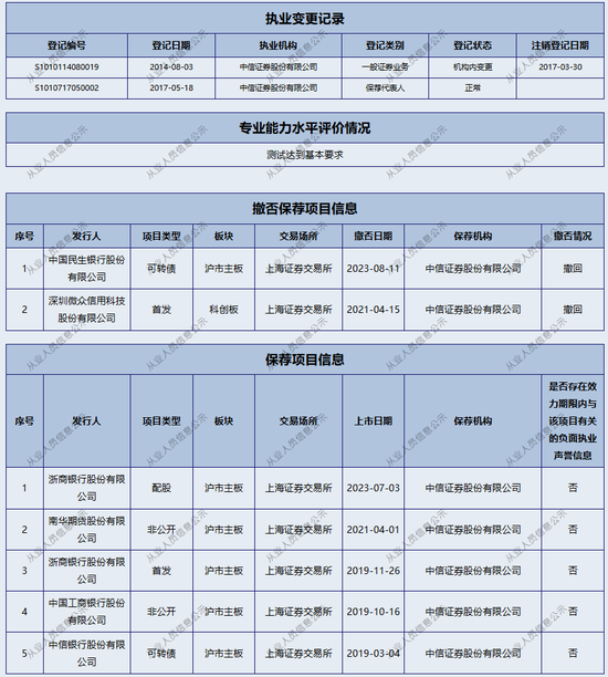 无奈撤单的衡泰技术，与恒生电子的“爱恨情仇”  第4张