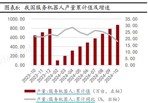 ETF日报：建材、钢铁当前估值较低，若复苏趋势进一步增强或地产政策超预期时，或有阶段性行情，可以关注  第5张