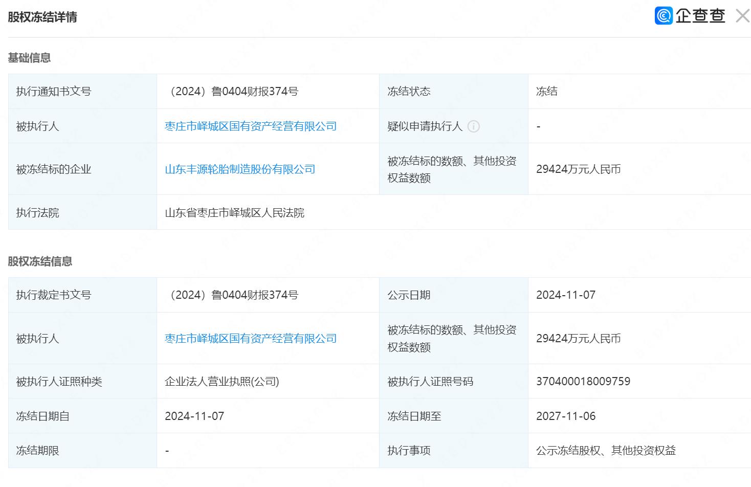 IPO雷达｜山东能源旗下丰源轮胎闯关北交所：二股东股权遭冻结，公司两次致歉  第2张