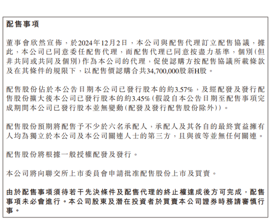 折价近20%配售超3000万股 微创机器人一度跌近16%  第2张