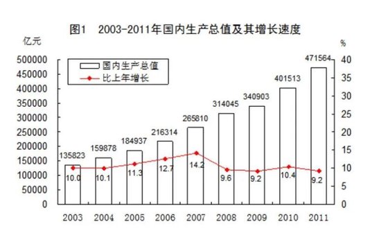 我们为什么开始怀念老的白酒广告？  第6张