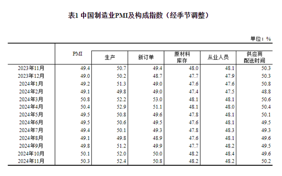 加码中国资产！外资出手  第3张